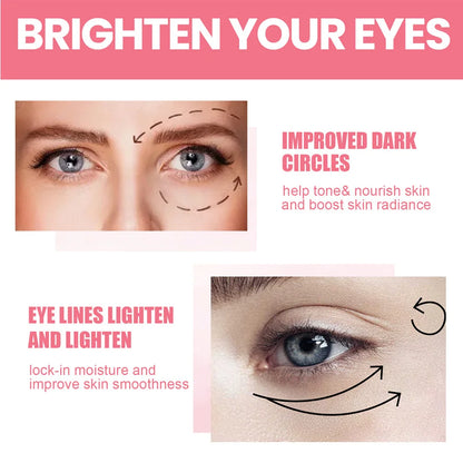 Retinol Eye Cream Stick Get Rid Of Puffy Dark Circles Eye Bags Lifting Moisturizing Health Repairing Smoothing Eye Care